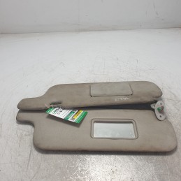 7432052311B0 7431052221B0...