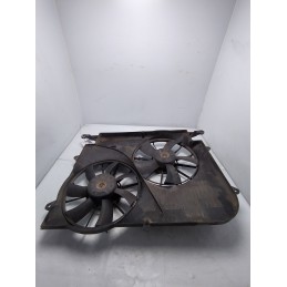 Elettroventole radiatore...