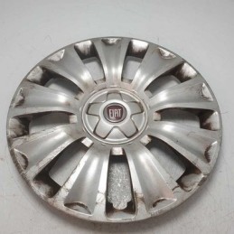 Copricerchio coppa ruota...