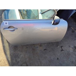 Porta portiera sportello...