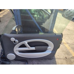 portiera anteriore dx Mini...